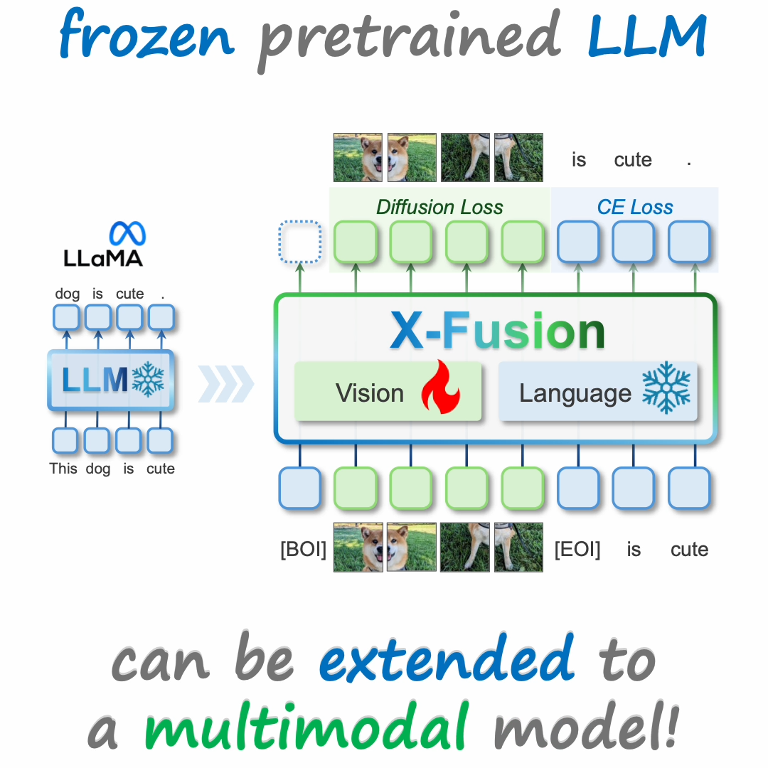 xfusion_thumbnail.png